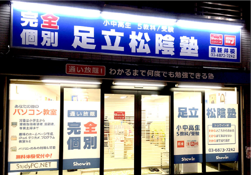 ウィンドウサイン